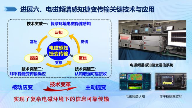 2024年度信息通信领域十大科技进展 信息技术领域创新浪潮涌动