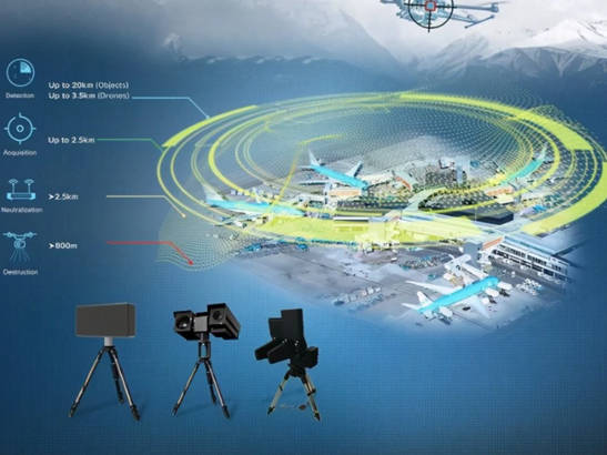 低空经济腾飞 信息技术领域的核心装备赋能