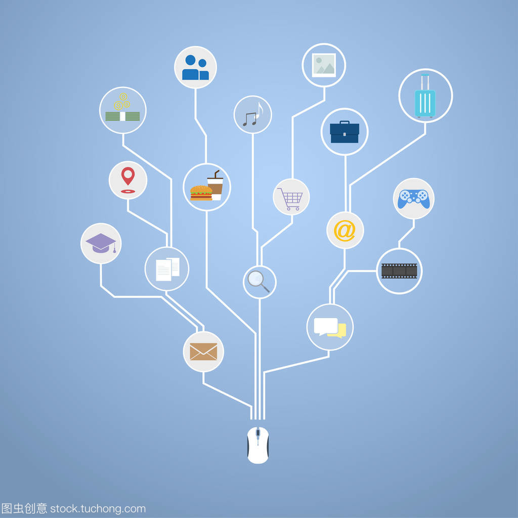 智能绿网 生长树技术与连接未来